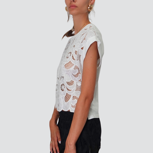 Tensione in t-shirt pizzo 98% cotone Art S25MA25